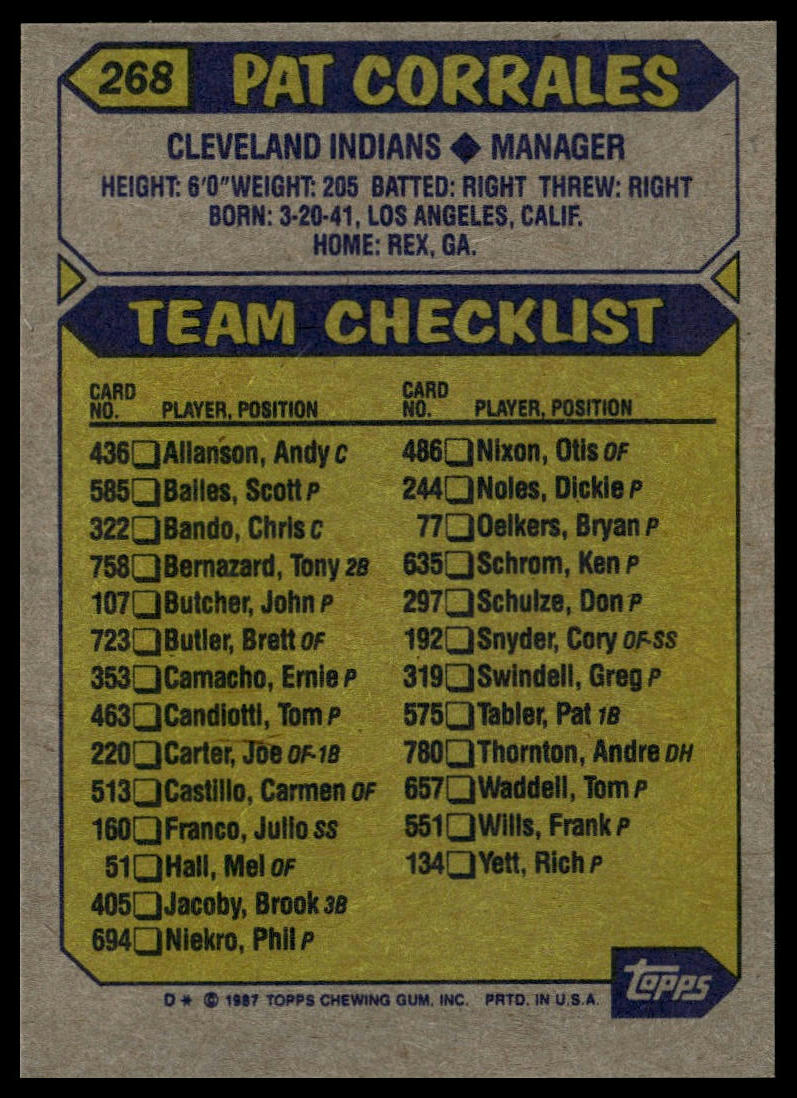 1987 Topps #268 Pat Corrales