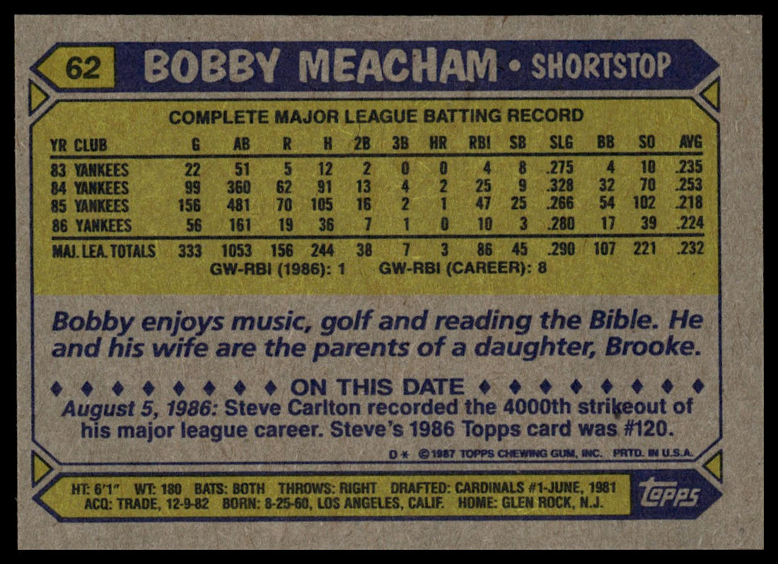 1987 Topps #62 Bobby Meacham