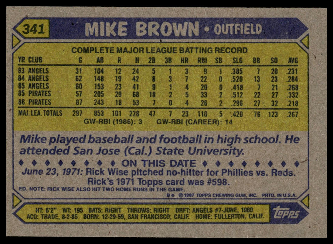 1987 Topps #341 Mike Brown