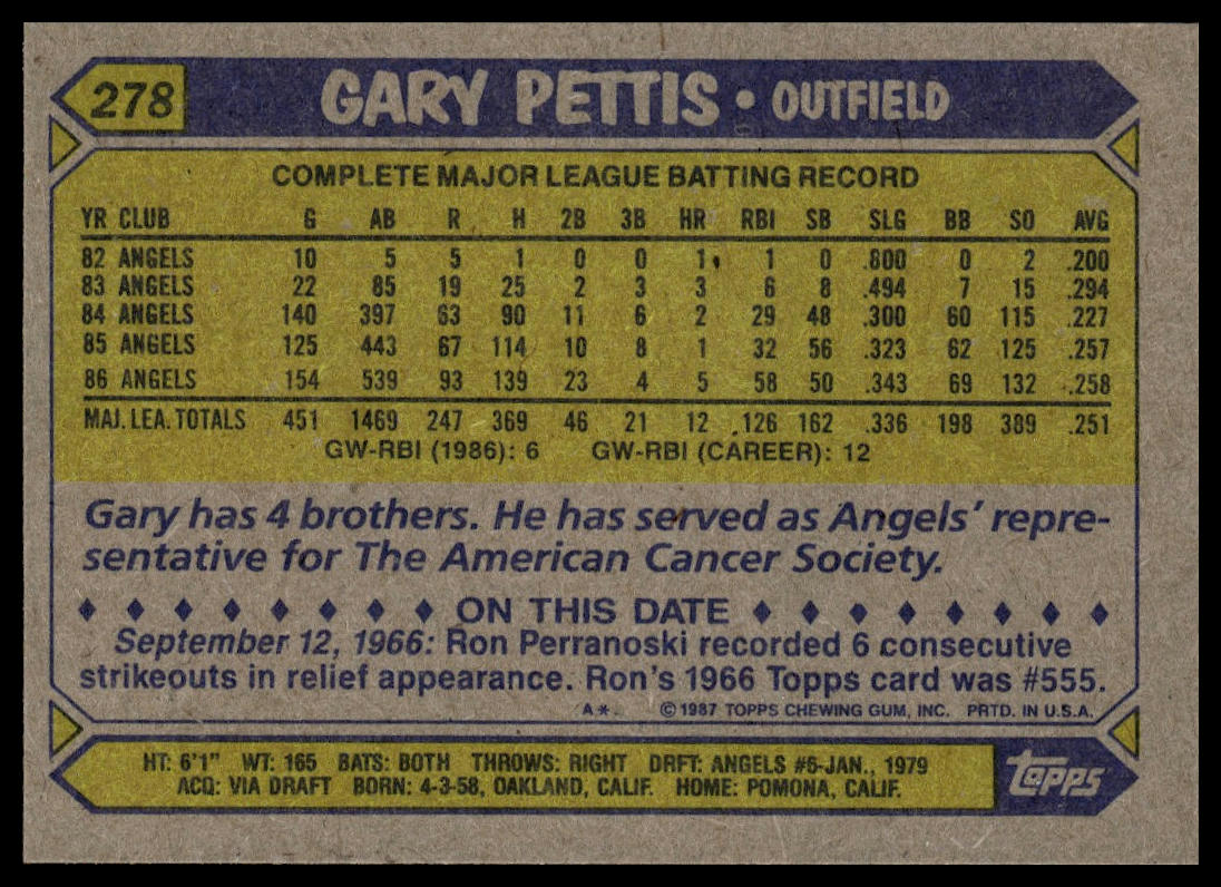 1987 Topps #278 Gary Pettis