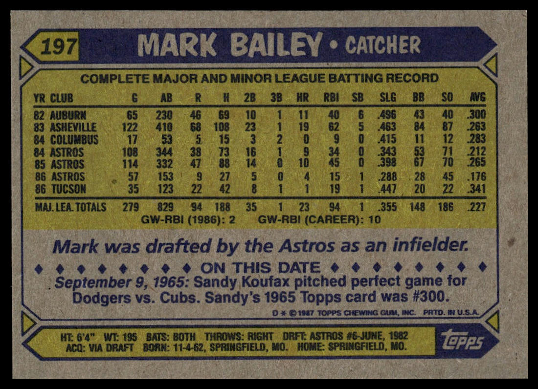 1987 Topps #197 Mark Bailey
