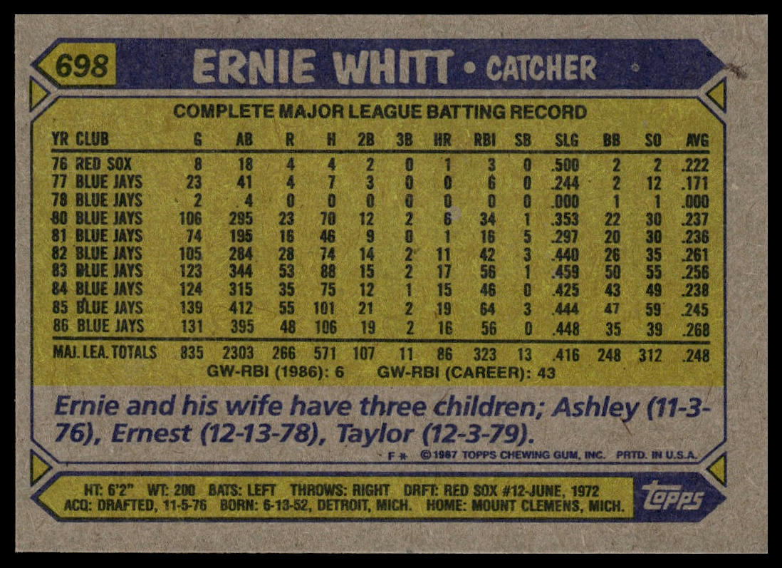 1987 Topps #698 Ernie Whitt