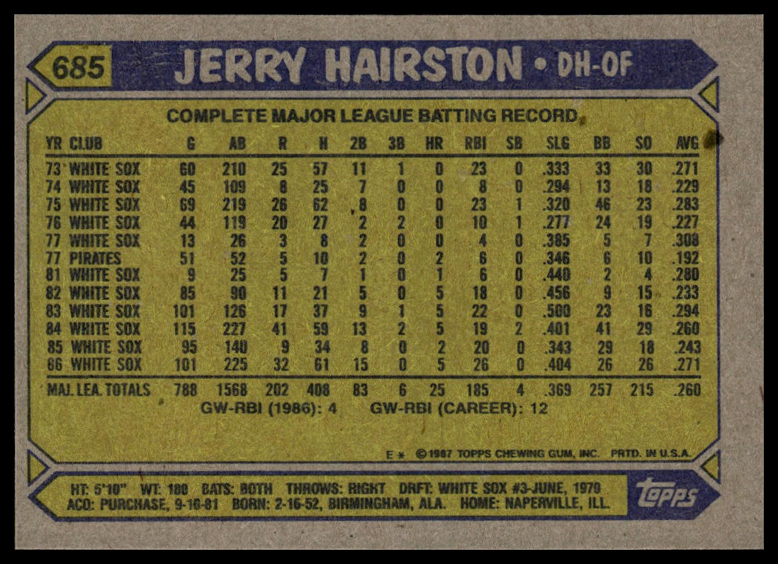 1987 Topps #685 Jerry Hairston