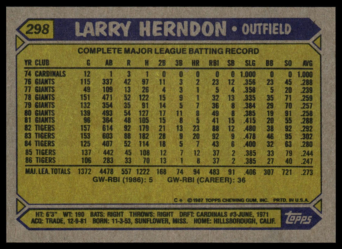 1987 Topps #298 Larry Herndon