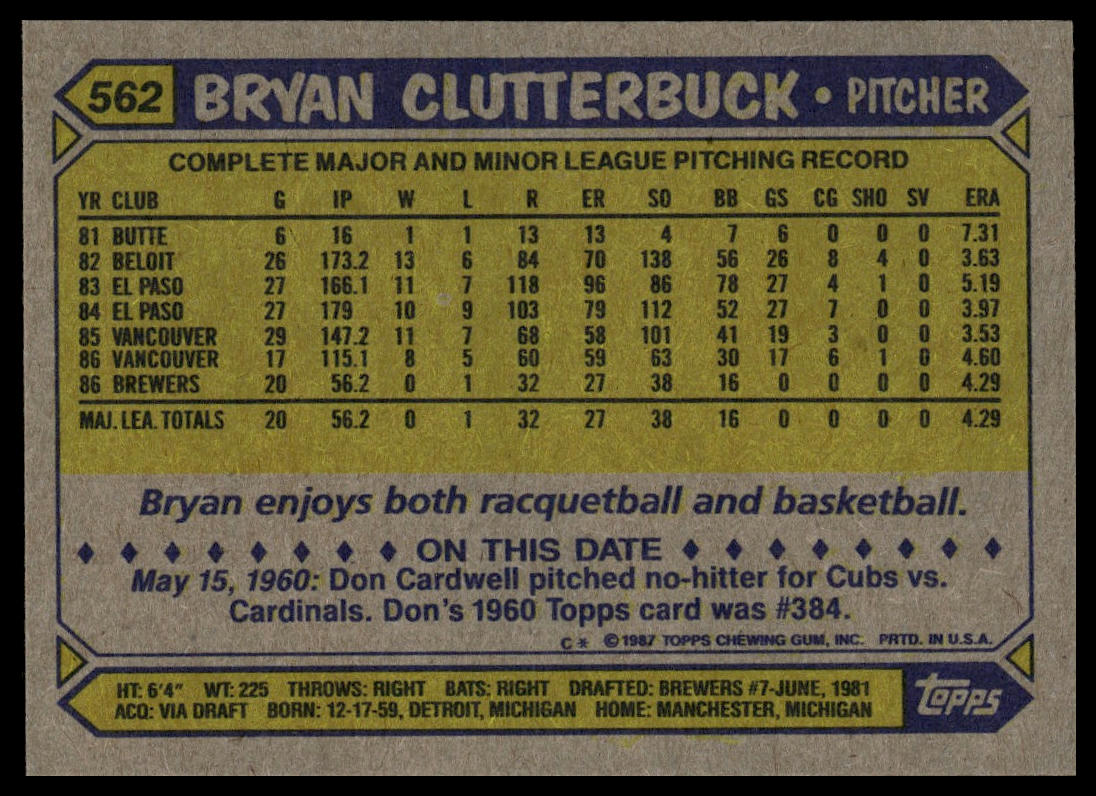 1987 Topps #562 Bryan Clutterbuck