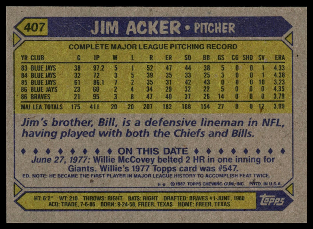 1987 Topps #407 Jim Acker