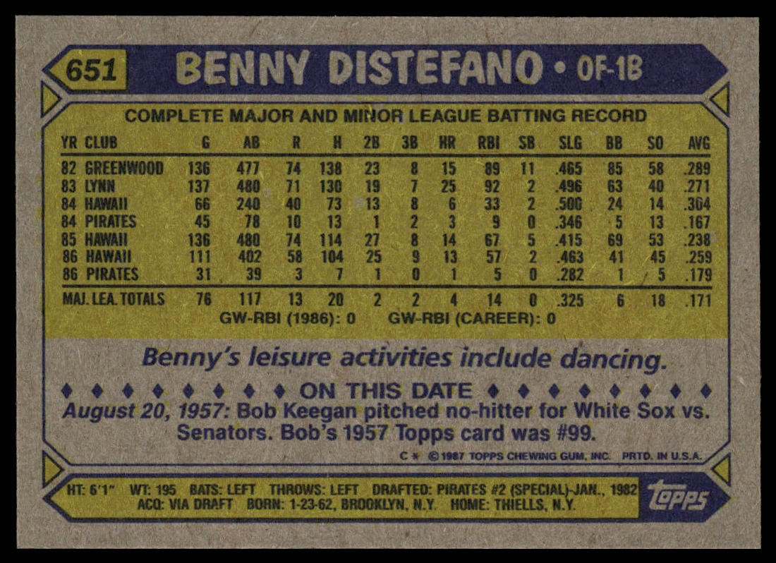 1987 Topps #651 Benny Distefano