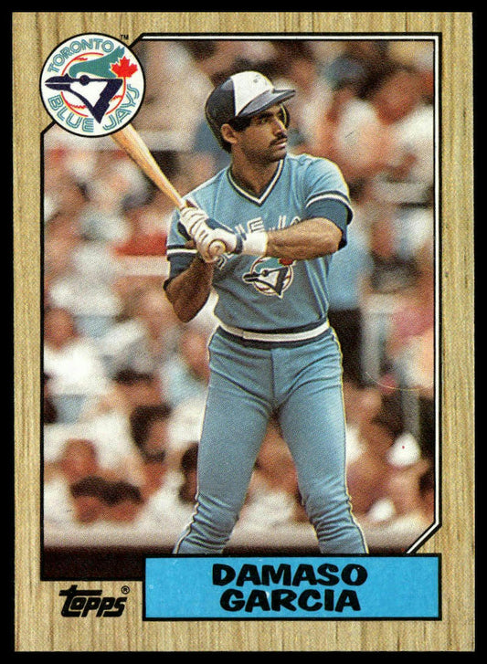 1987 Topps #395 Damaso Garcia