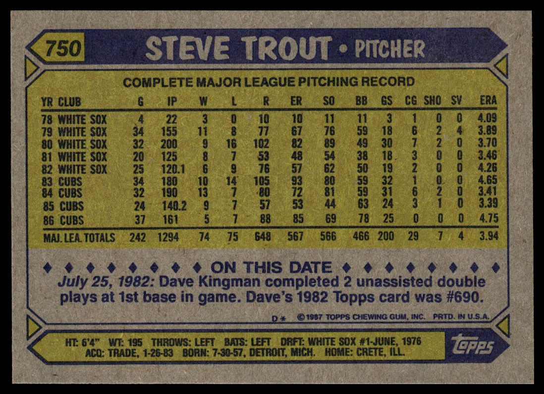 1987 Topps #750 Steve Trout