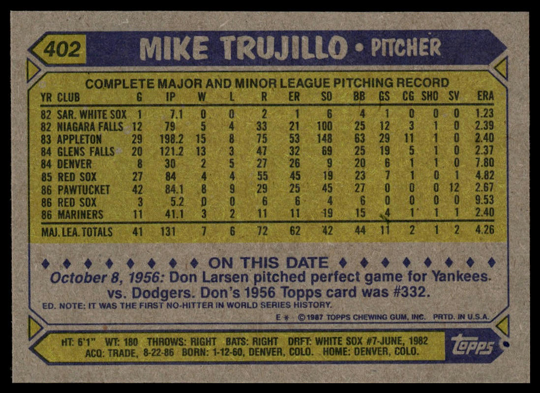 1987 Topps #402 Mike Trujillo