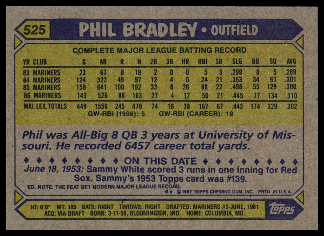 1987 Topps #525 Phil Bradley