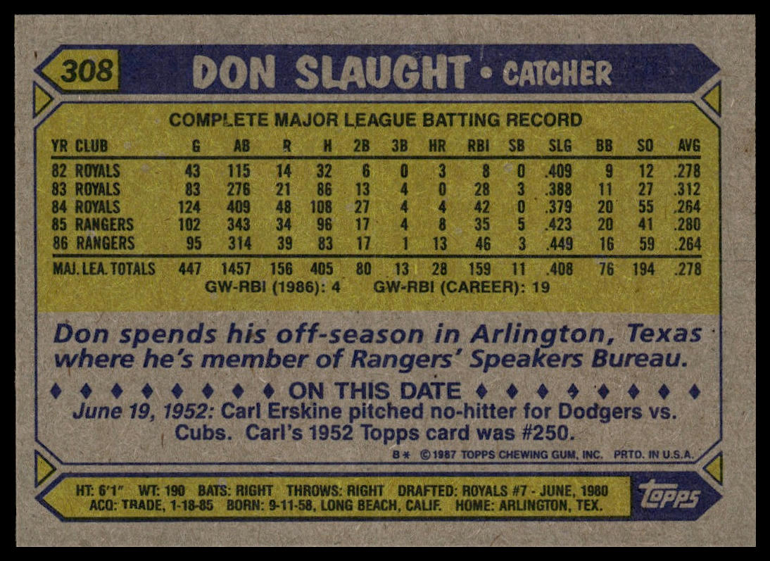 1987 Topps #308 Don Slaught
