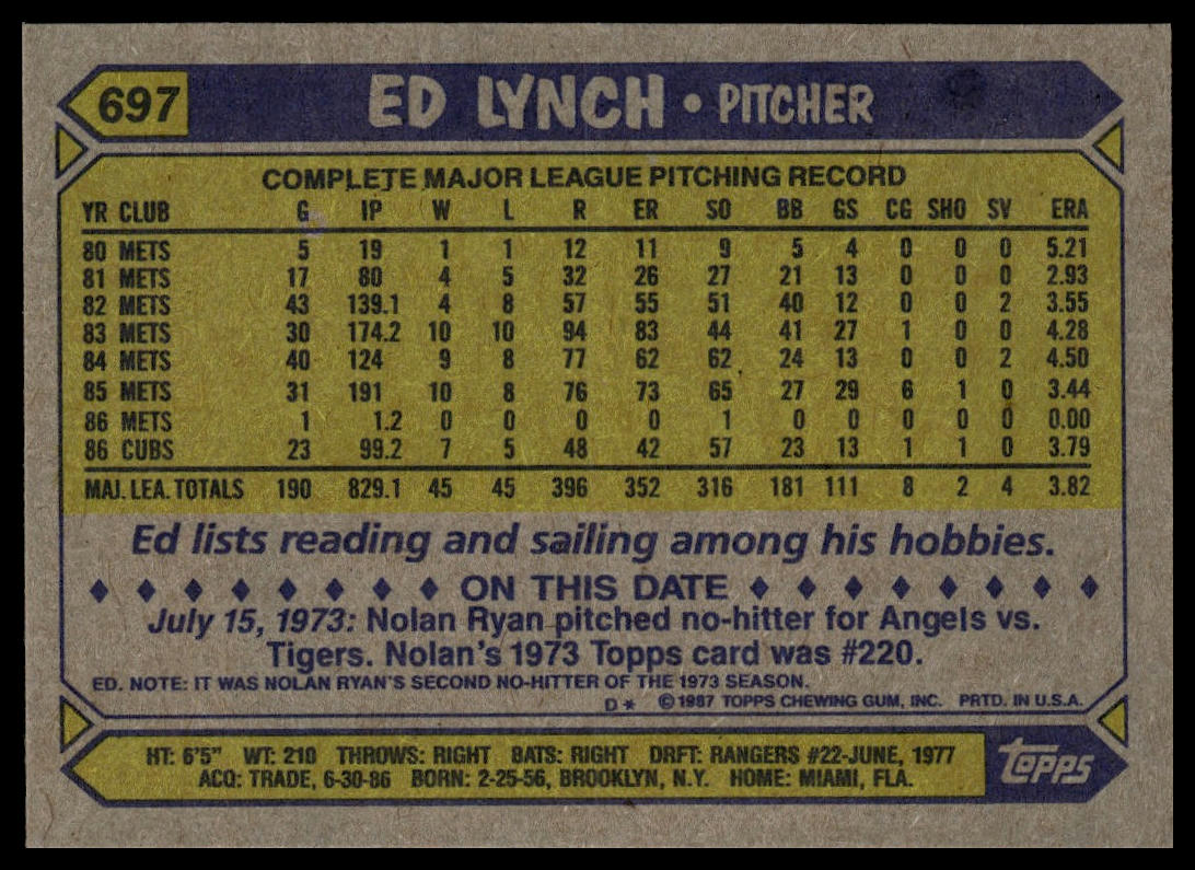 1987 Topps #697 Ed Lynch