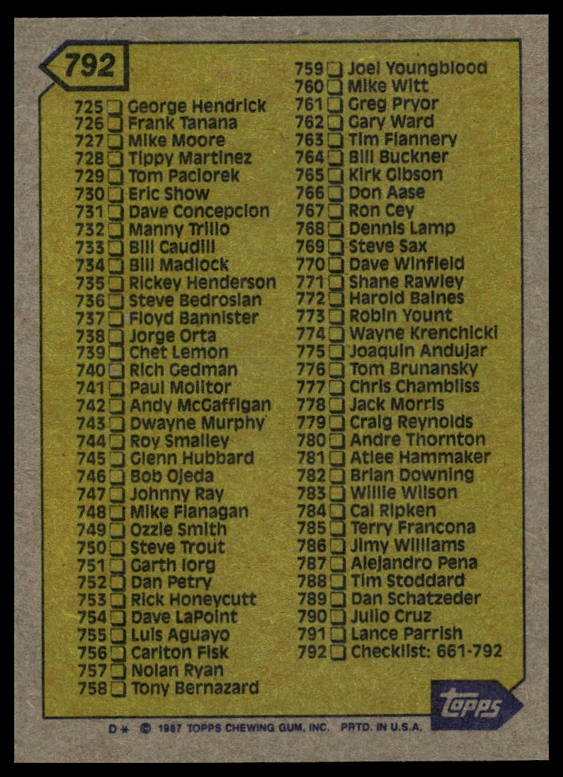 1987 Topps #792 Checklist: 661-792