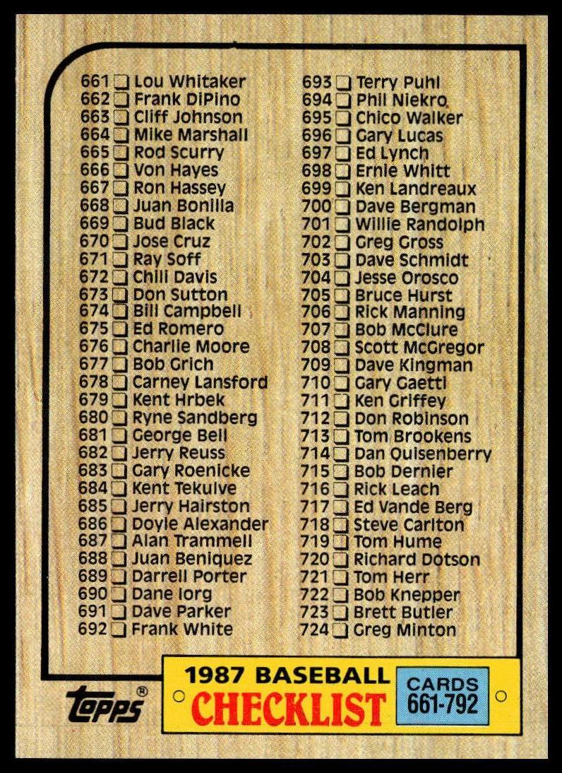 1987 Topps #792 Checklist: 661-792