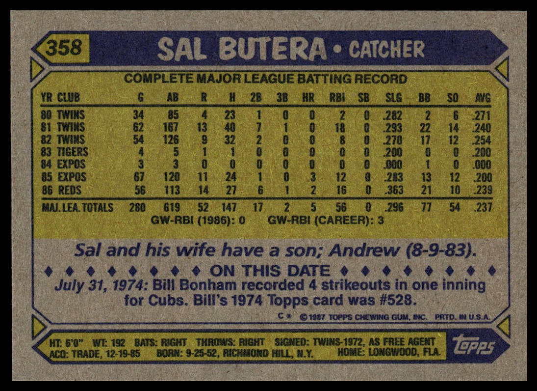 1987 Topps #358 Sal Butera