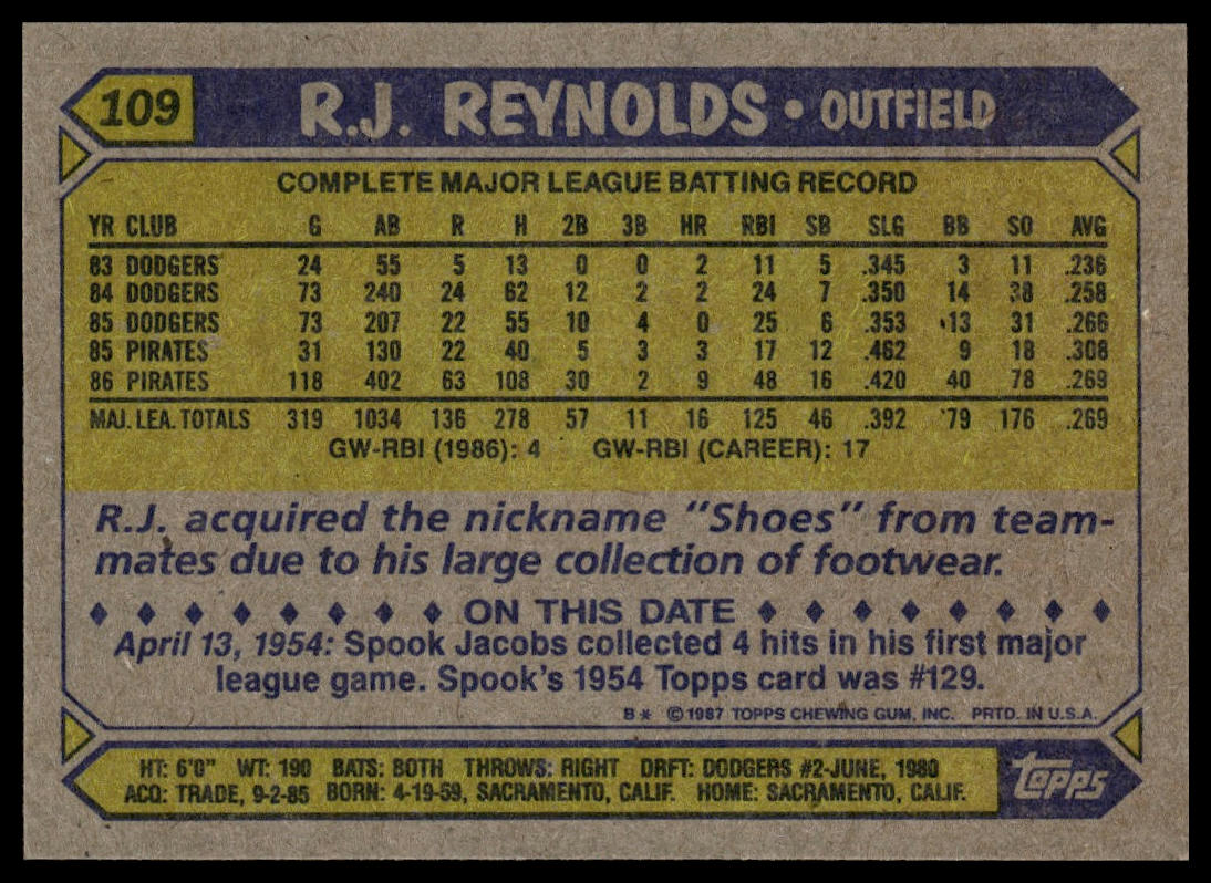 1987 Topps #109 R.J. Reynolds