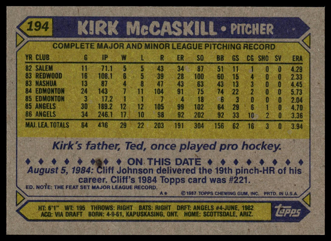 1987 Topps #194 Kirk McCaskill