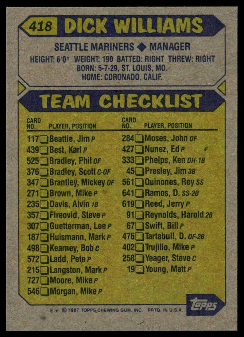 1987 Topps #418 Dick Williams