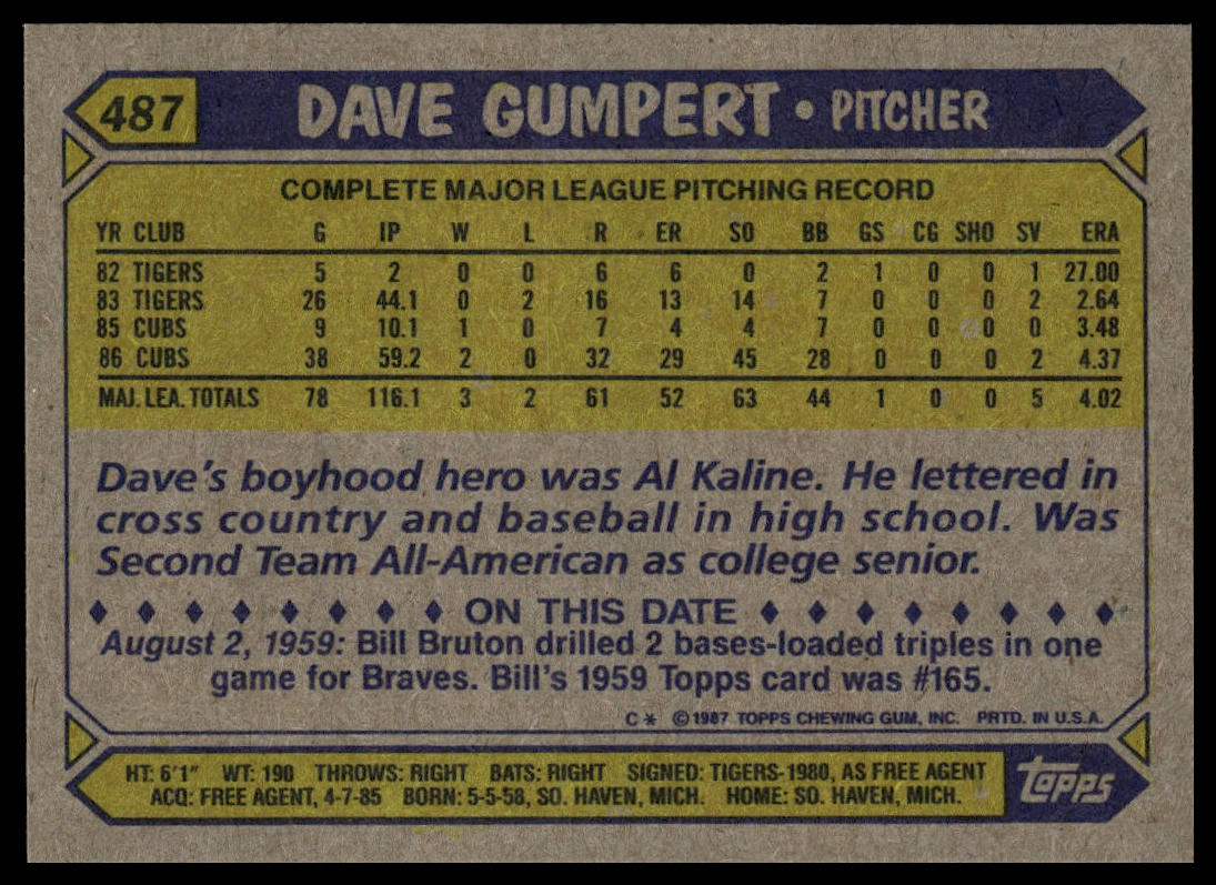 1987 Topps #487 Dave Gumpert