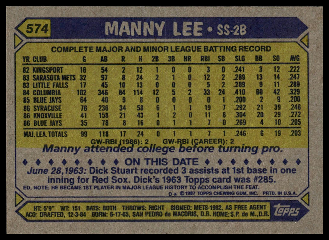 1987 Topps #574 Manny Lee