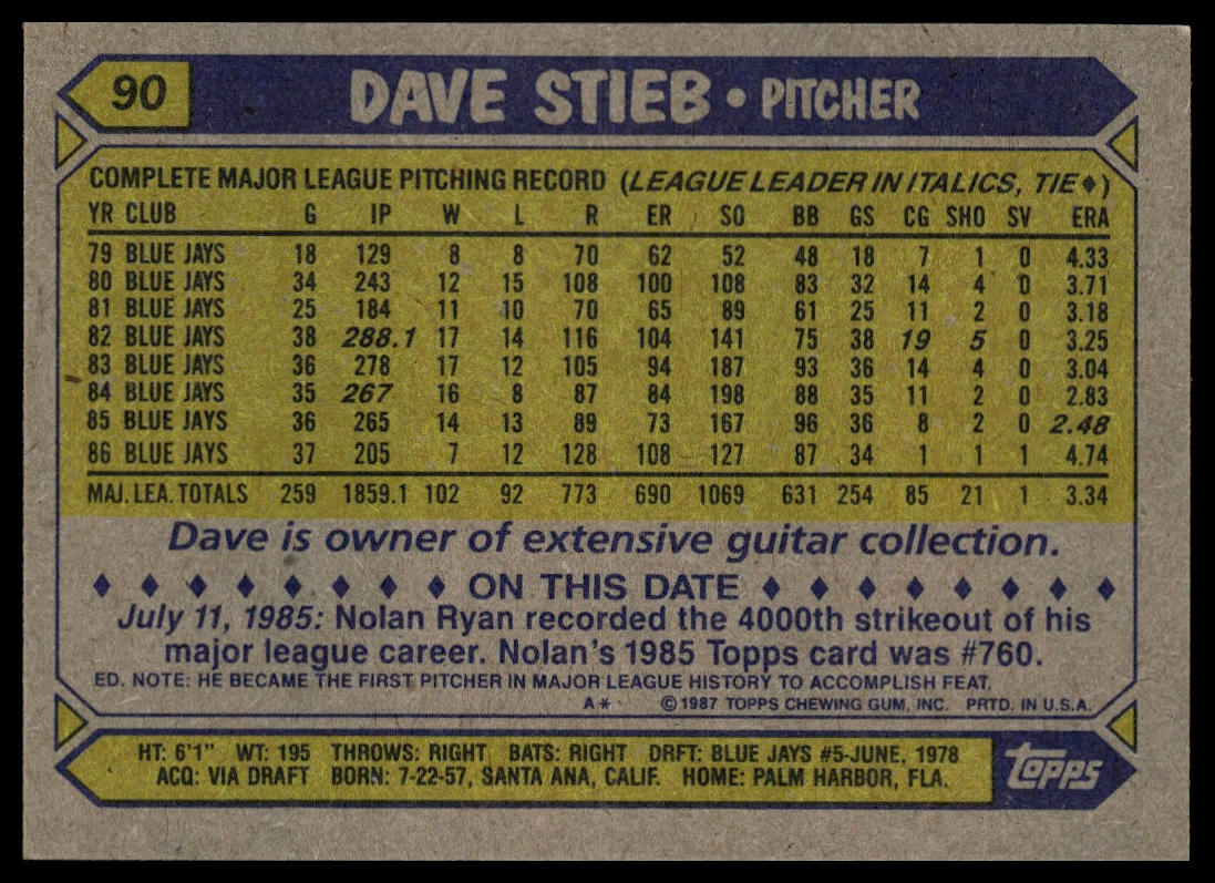 1987 Topps #90 Dave Stieb
