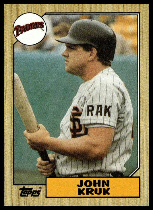 1987 Topps #123 John Kruk