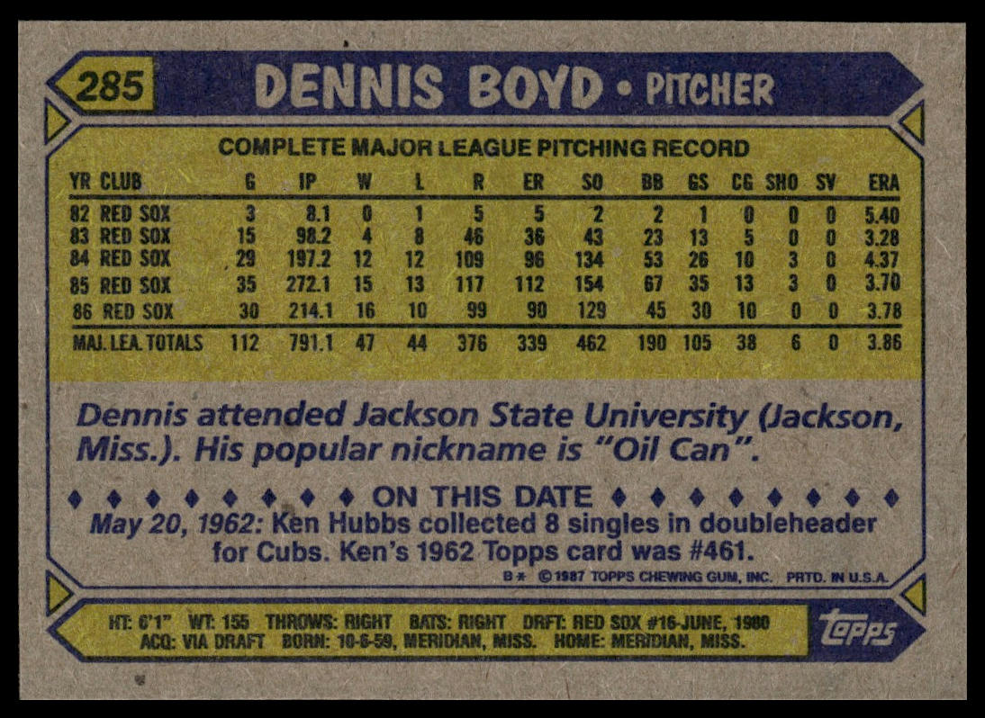1987 Topps #285 Dennis Boyd