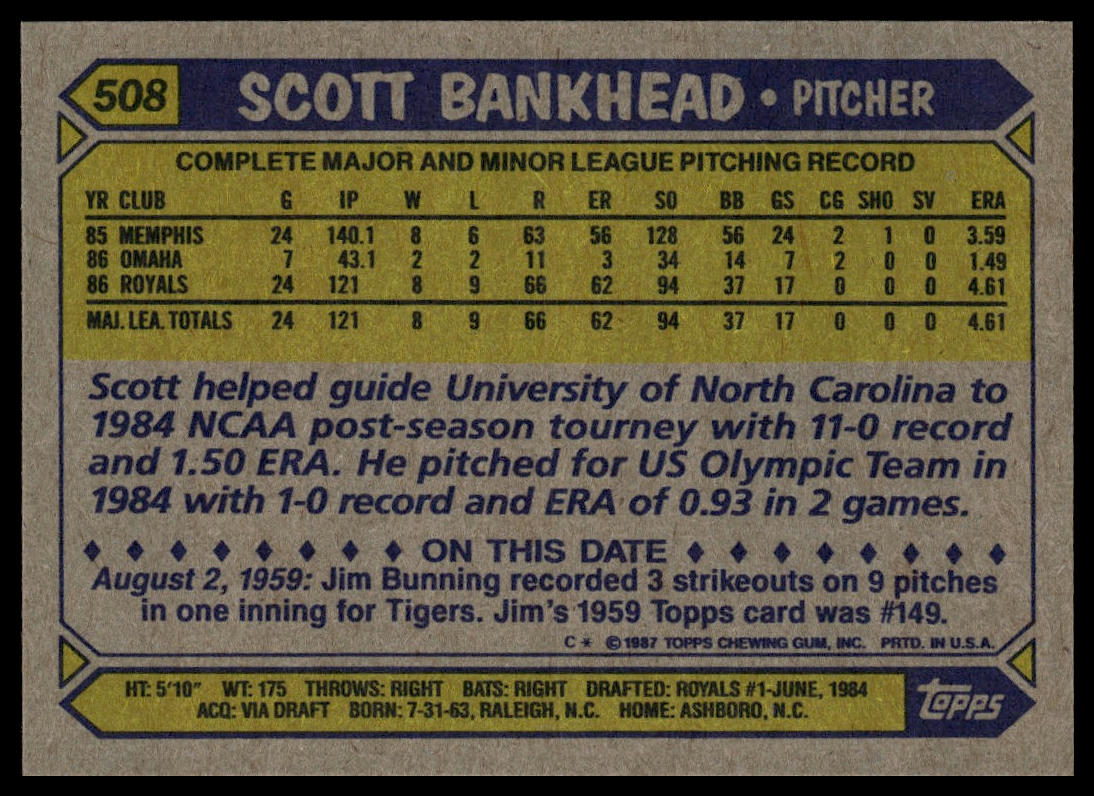 1987 Topps #508 Scott Bankhead