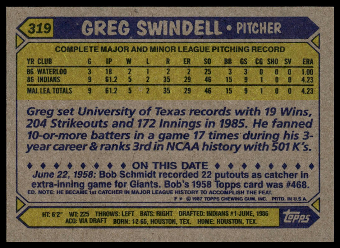 1987 Topps #319 Greg Swindell
