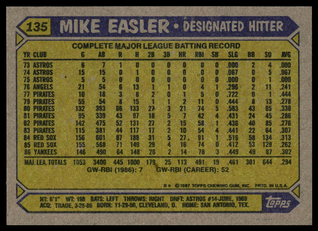 1987 Topps #135 Mike Easler