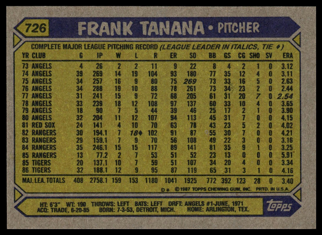 1987 Topps #726 Frank Tanana