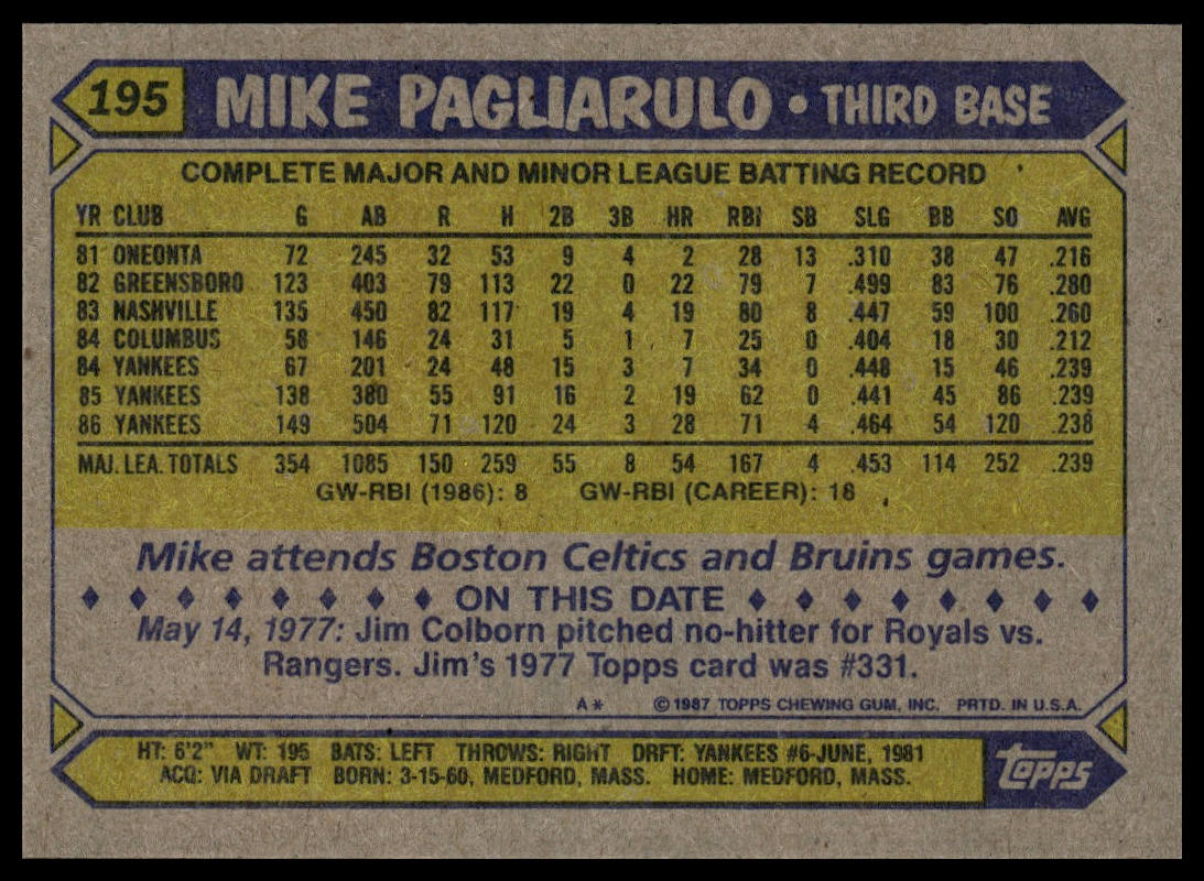 1987 Topps #195 Mike Pagliarulo