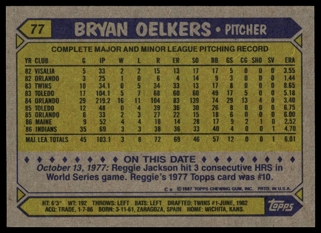 1987 Topps #77 Bryan Oelkers