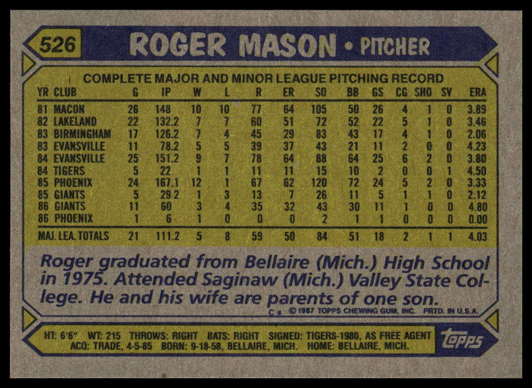 1987 Topps #526 Roger Mason