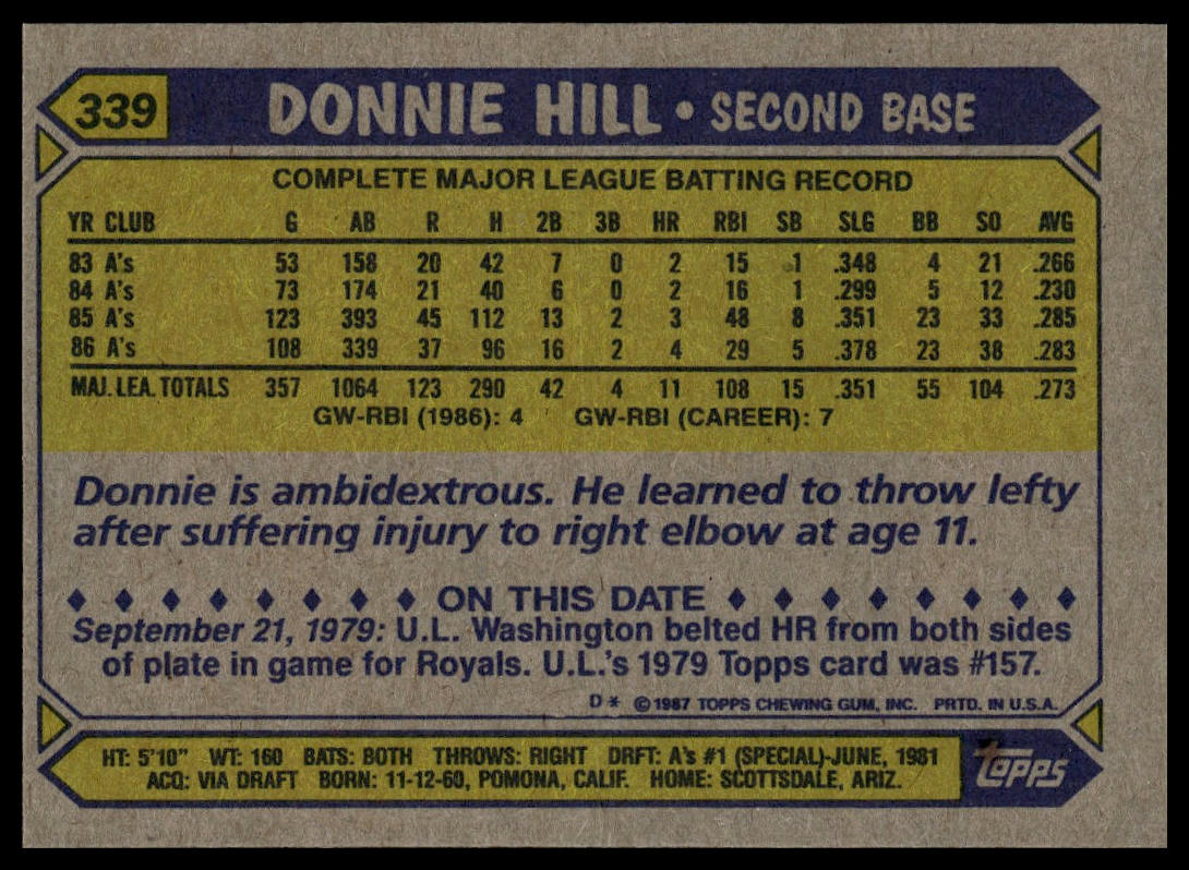 1987 Topps #339 Donnie Hill