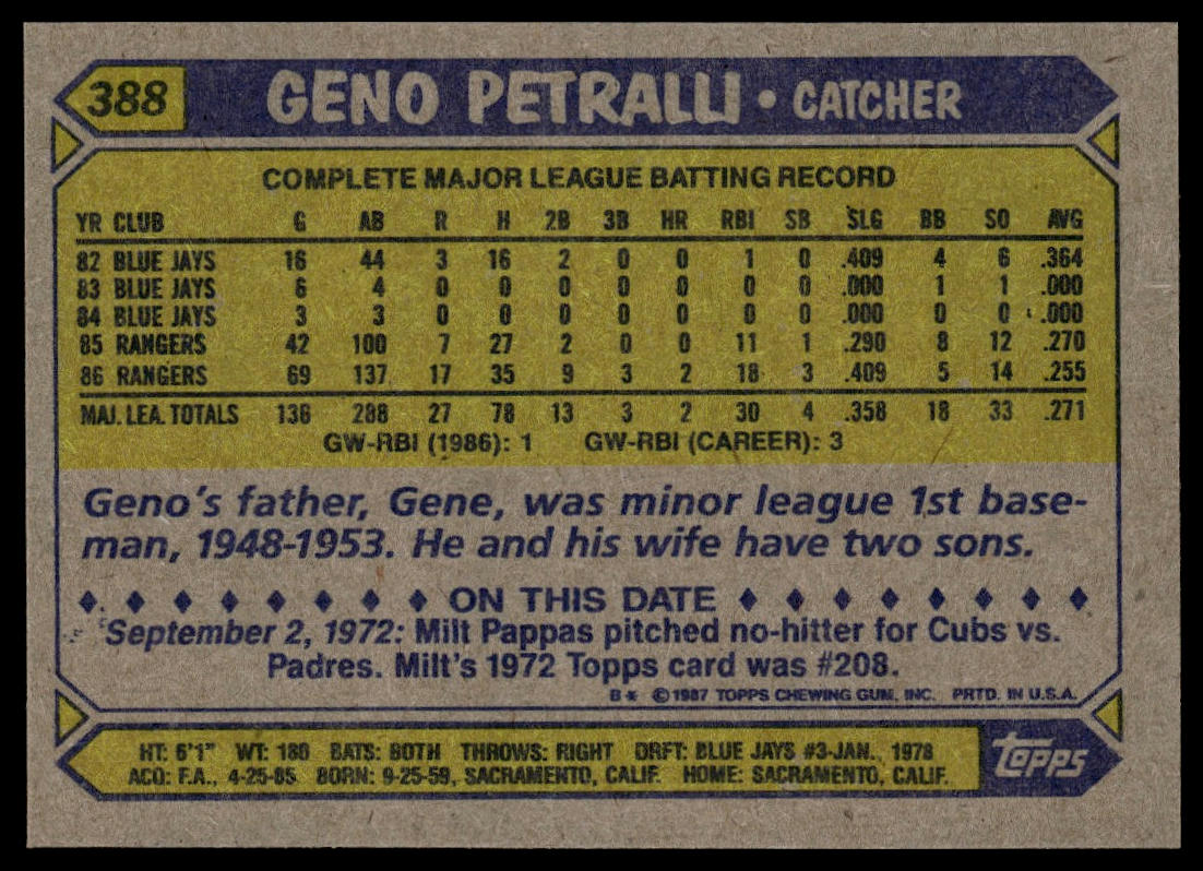 1987 Topps #388 Geno Petralli