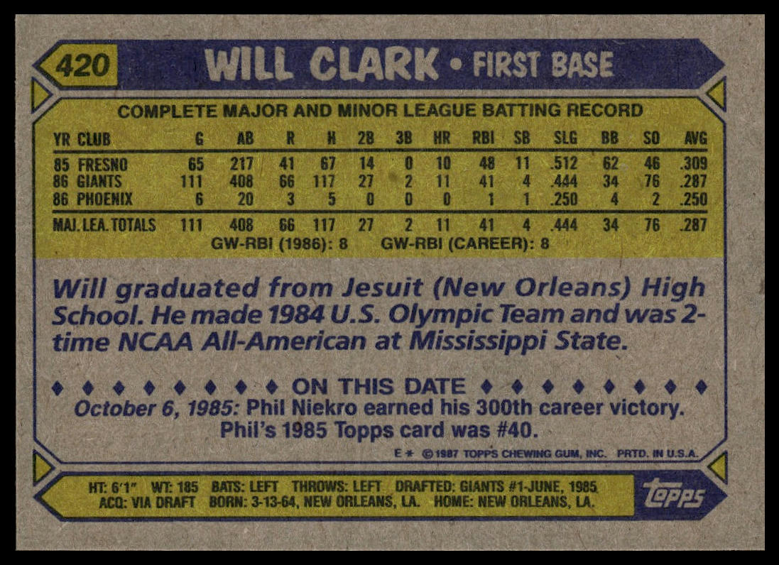 1987 Topps #420 Will Clark