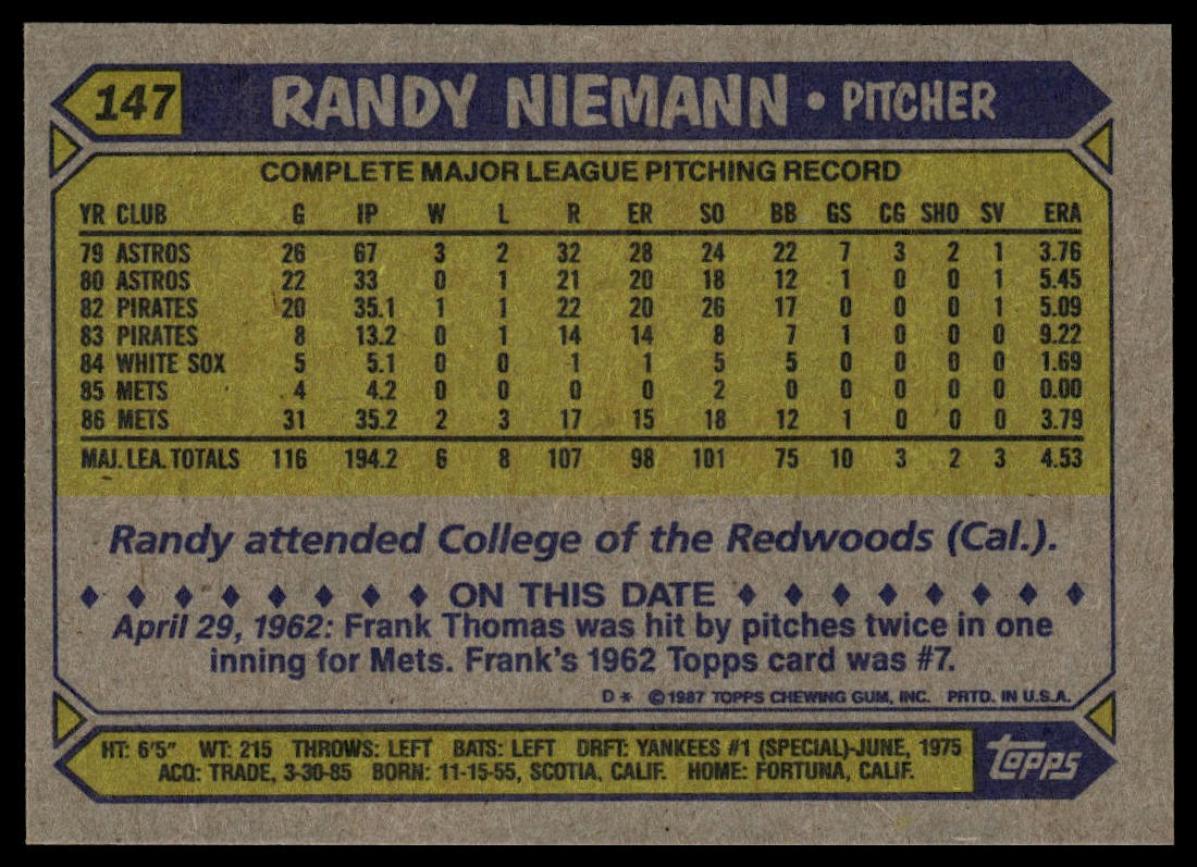 1987 Topps #147 Randy Niemann