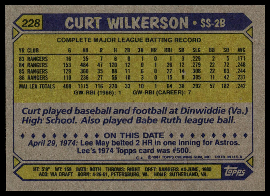 1987 Topps #228 Curt Wilkerson