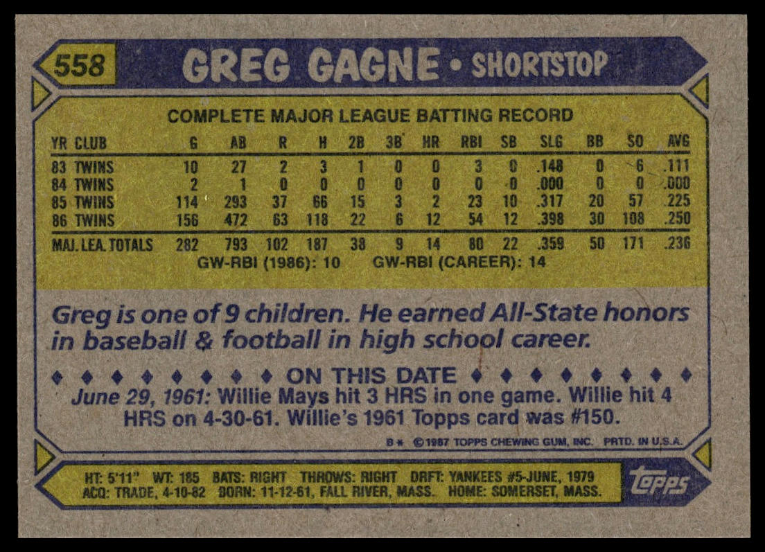 1987 Topps #558 Greg Gagne