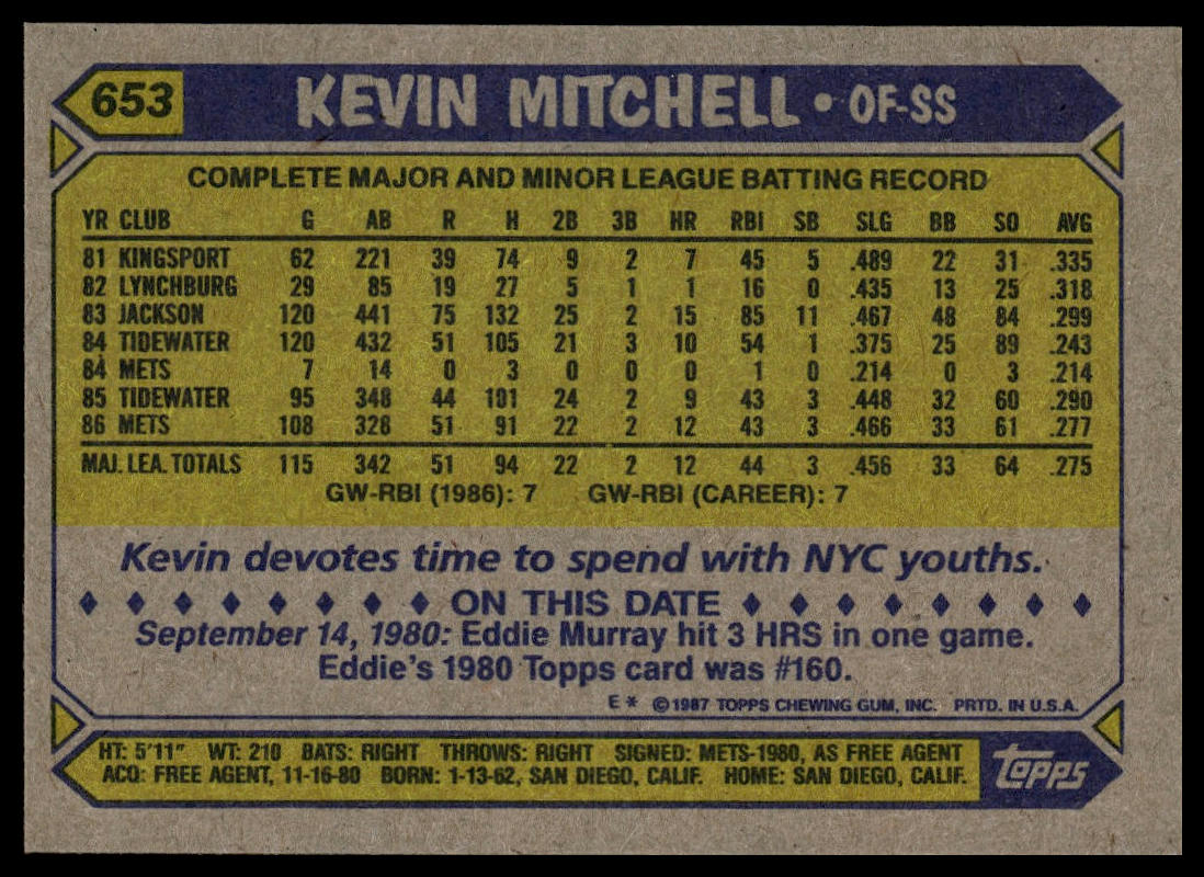 1987 Topps #653 Kevin Mitchell