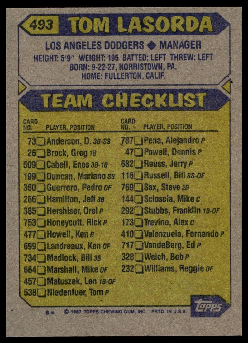 1987 Topps #493 Tom Lasorda