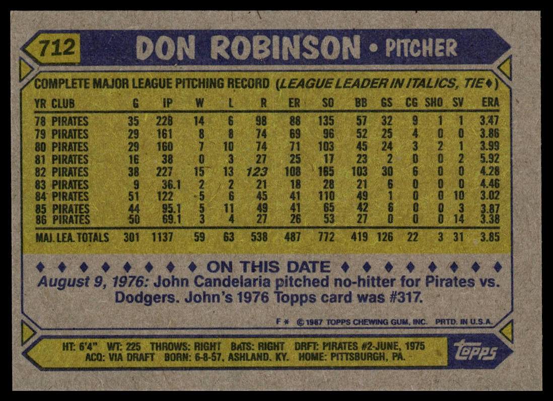 1987 Topps #712 Don Robinson