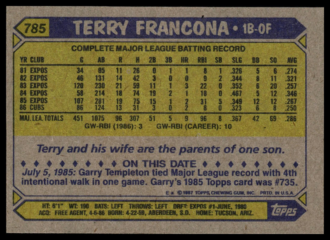 1987 Topps #785 Terry Francona