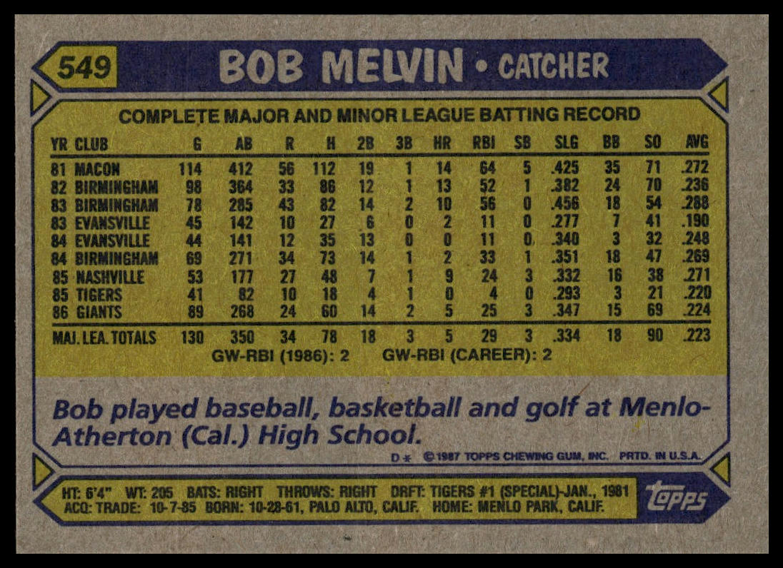 1987 Topps #549 Bob Melvin