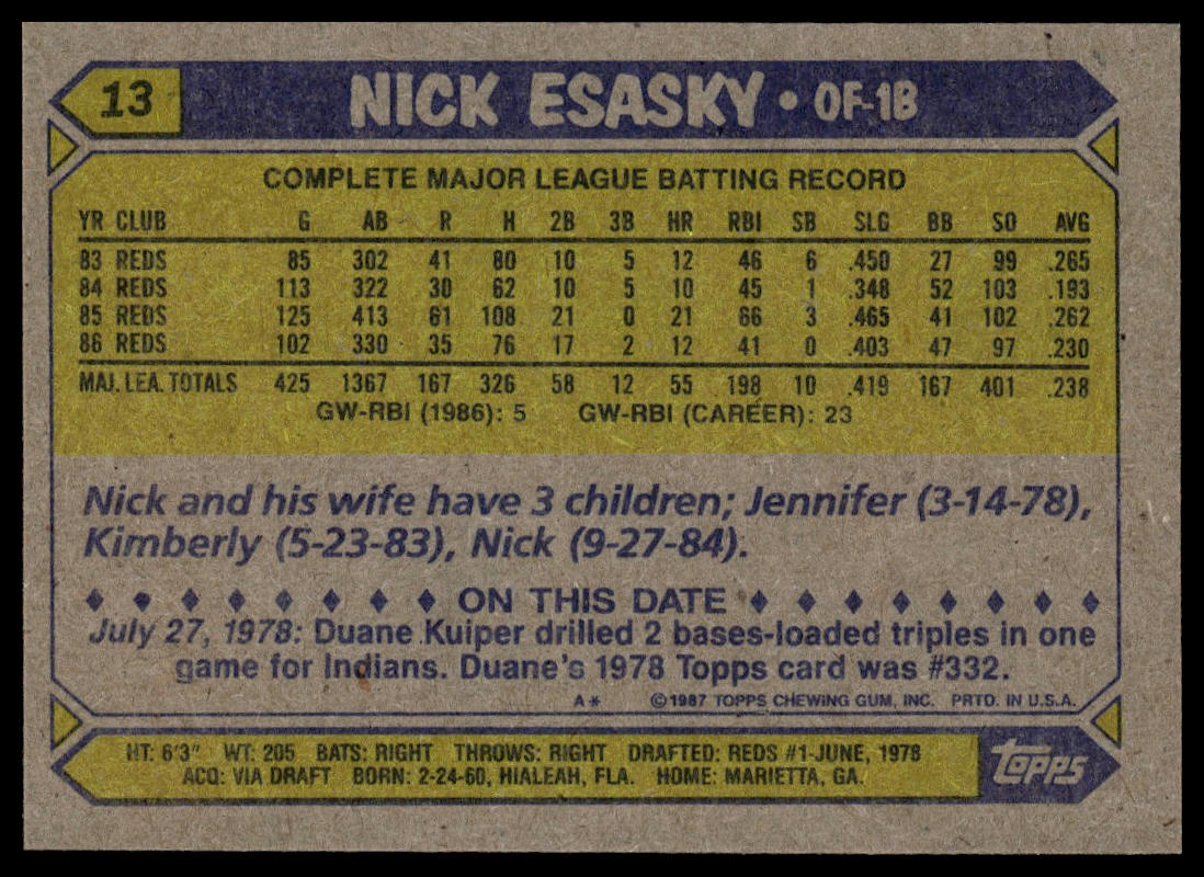 1987 Topps #13 Nick Esasky