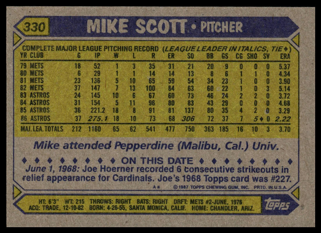 1987 Topps #330 Mike Scott