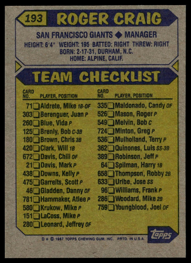 1987 Topps #193 Roger Craig
