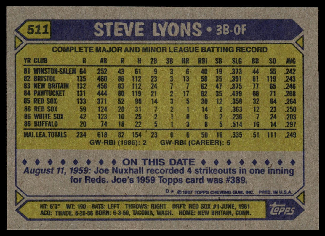 1987 Topps #511 Steve Lyons